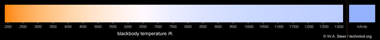 blackbodyglowinfinity