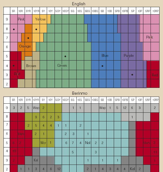 color grid 005