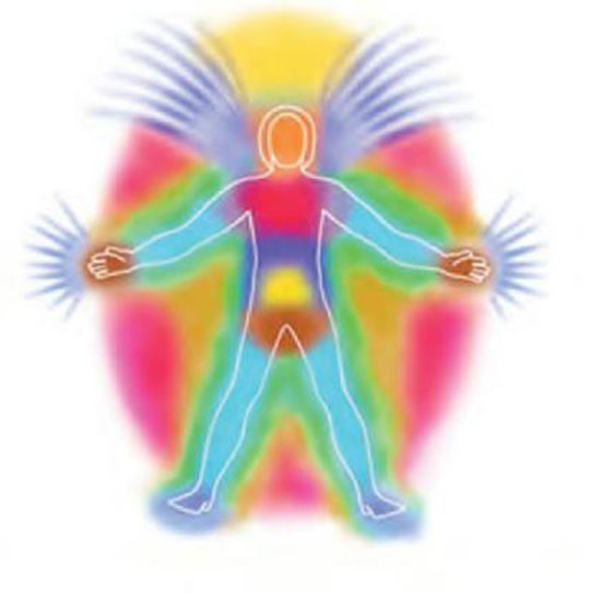 aura